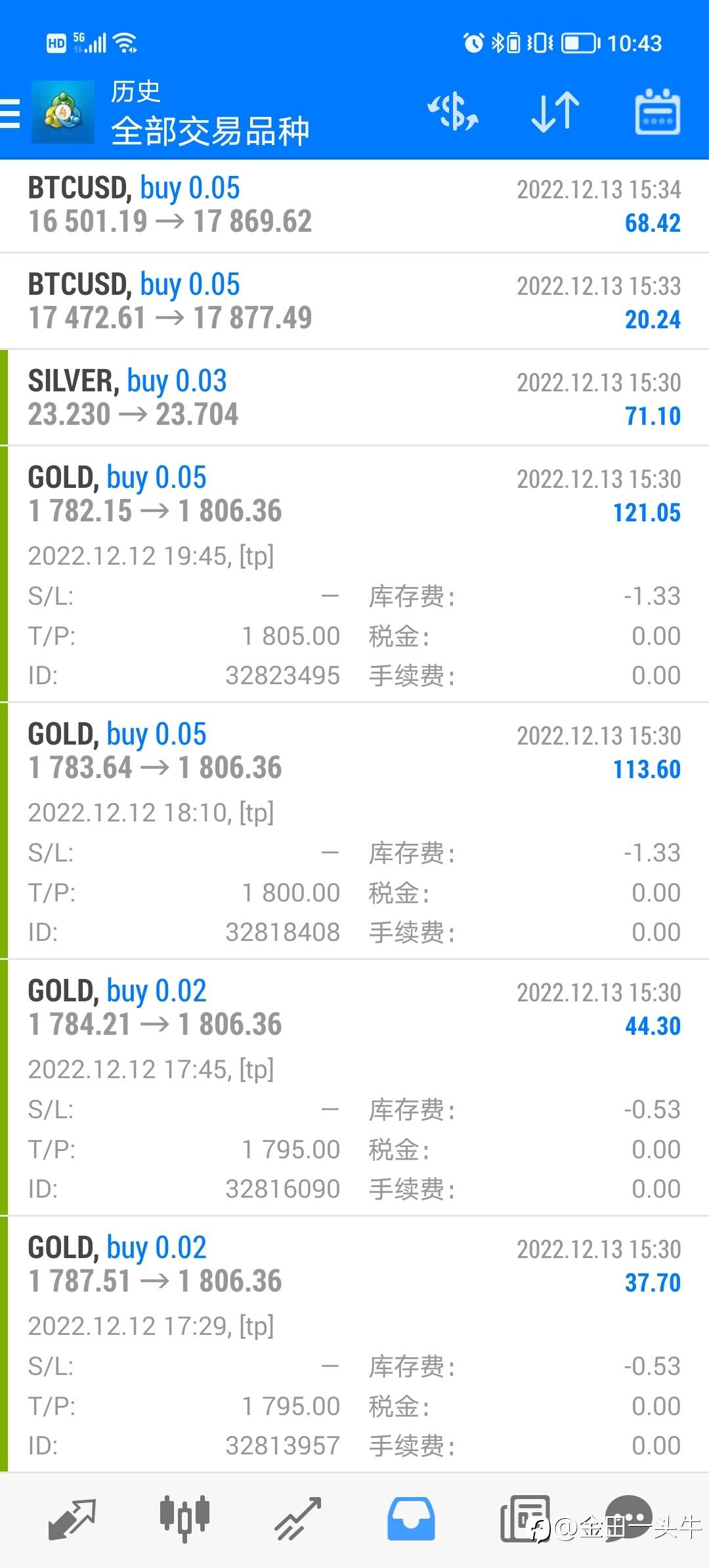 关于滑点问题