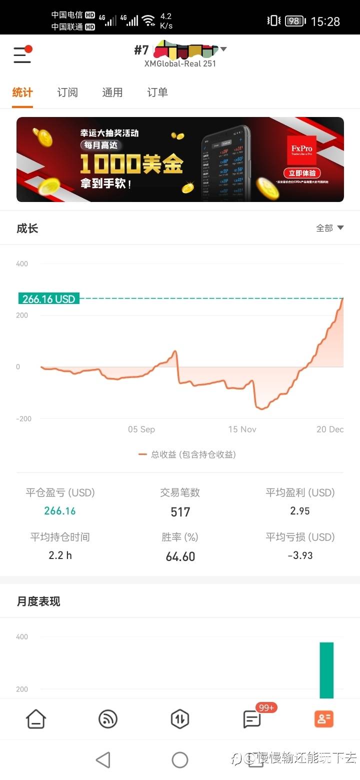 纪念一下#4号账户爬坑成功