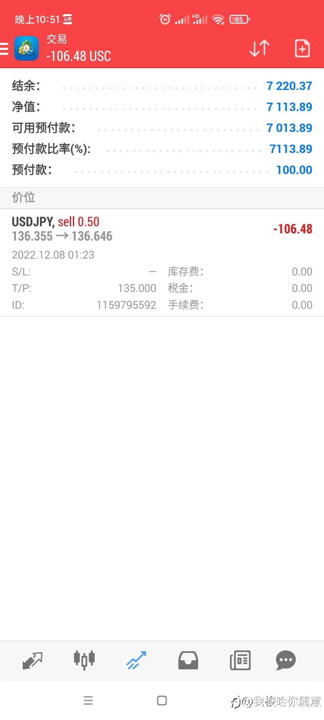 对于我来说