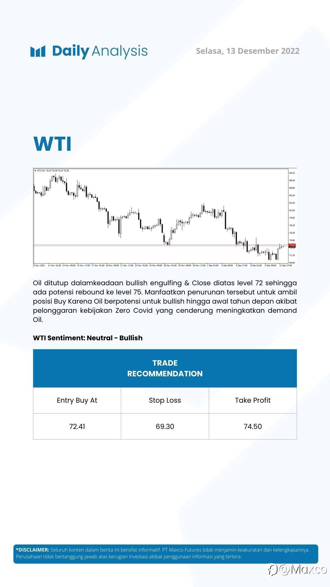 Daily Analysis 13/12
