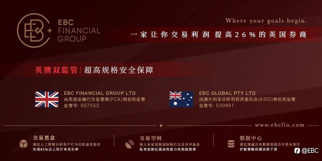 EBC环球焦点|美联储鹰派加息，英欧央行决议将跟随步伐？