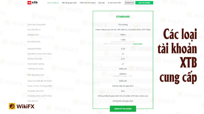 WIKIFX REVIEW - ĐÁNH GIÁ SÀN XTB MỚI NHẤT 2023