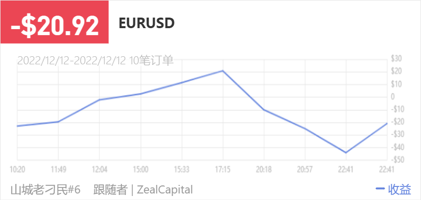 149500