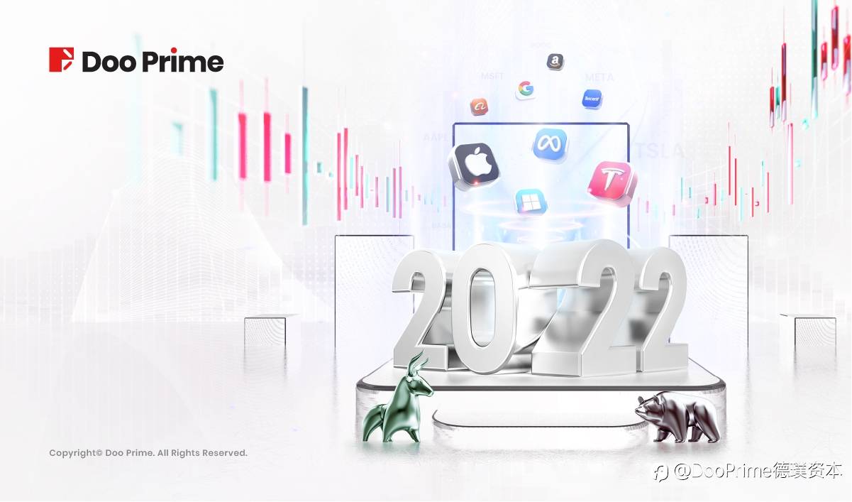 实用教程 | 回顾过往，布局未来：2022 年证券走势