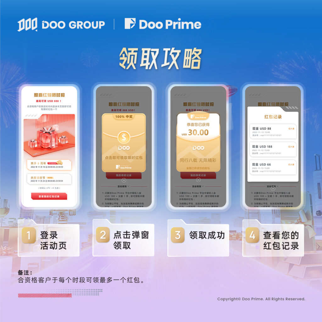 精彩活动 | 全球客户回馈大抽奖：限时红包双重惊喜，最高 USD 888 等您领