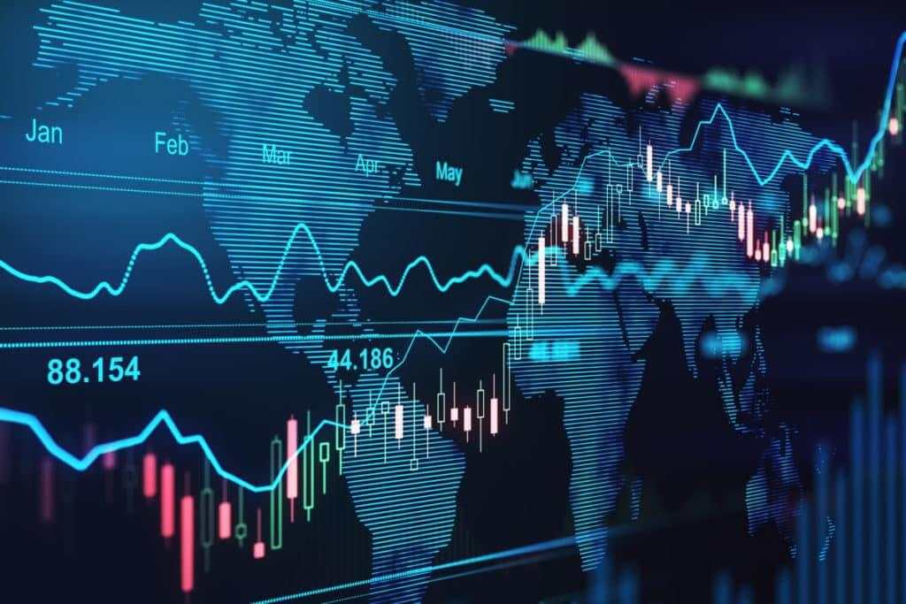 Is spread betting halal? – Forex by Islamic laws