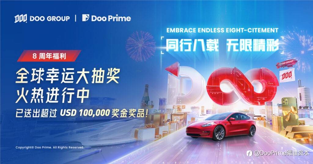 精彩活动 | Doo Group 8 周年福利：全球幸运大抽奖火热进行中 已送出超过 USD 100,000 奖金奖品！