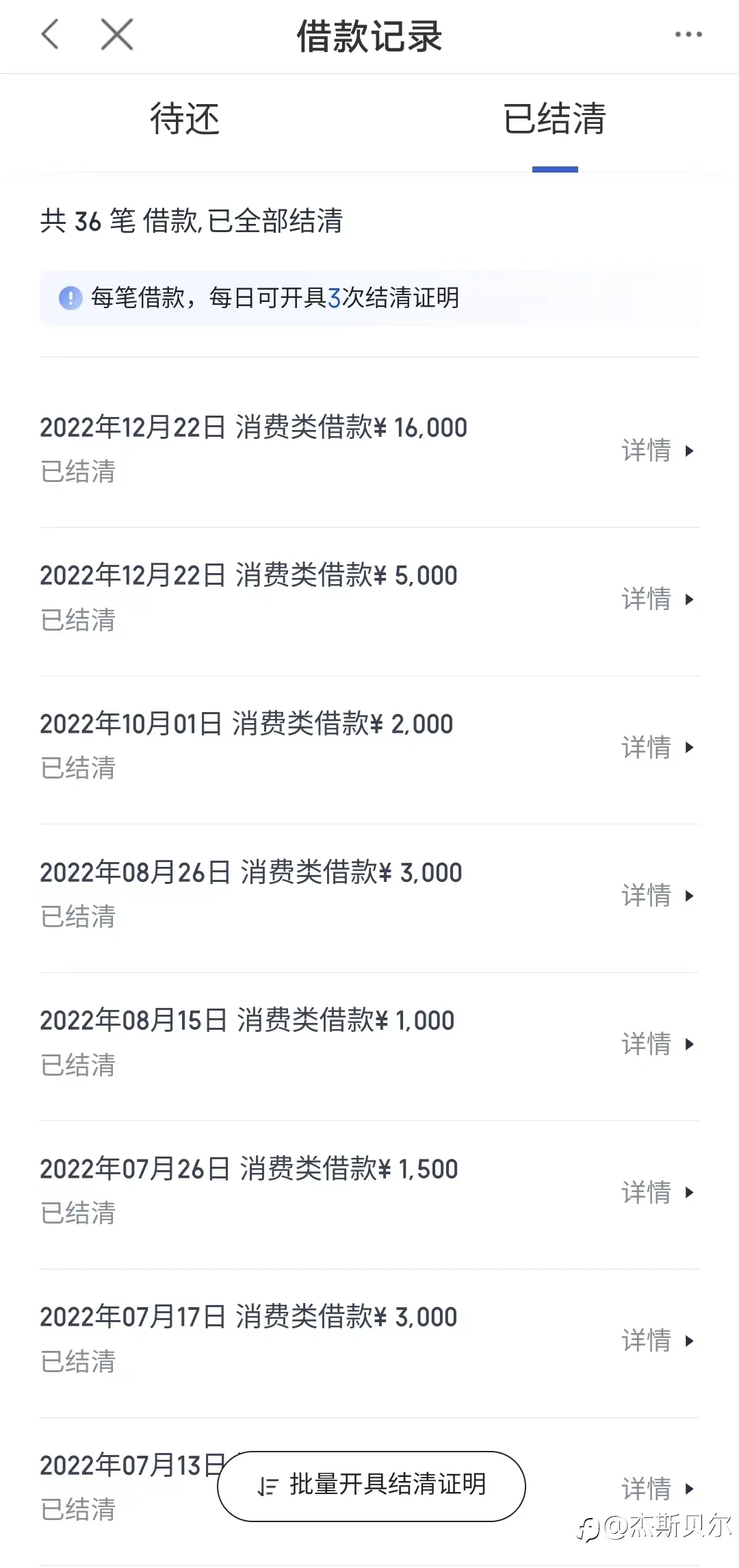 分享▷▶外汇交易中的贷款故事