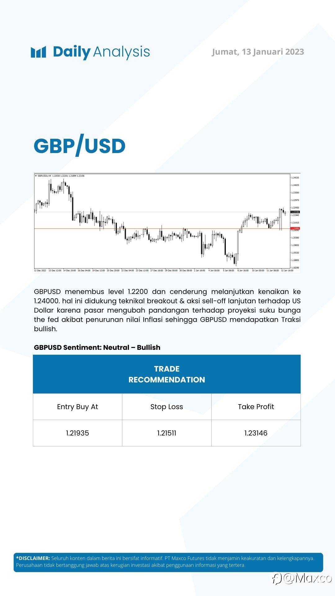 Daily Analysis 13/1