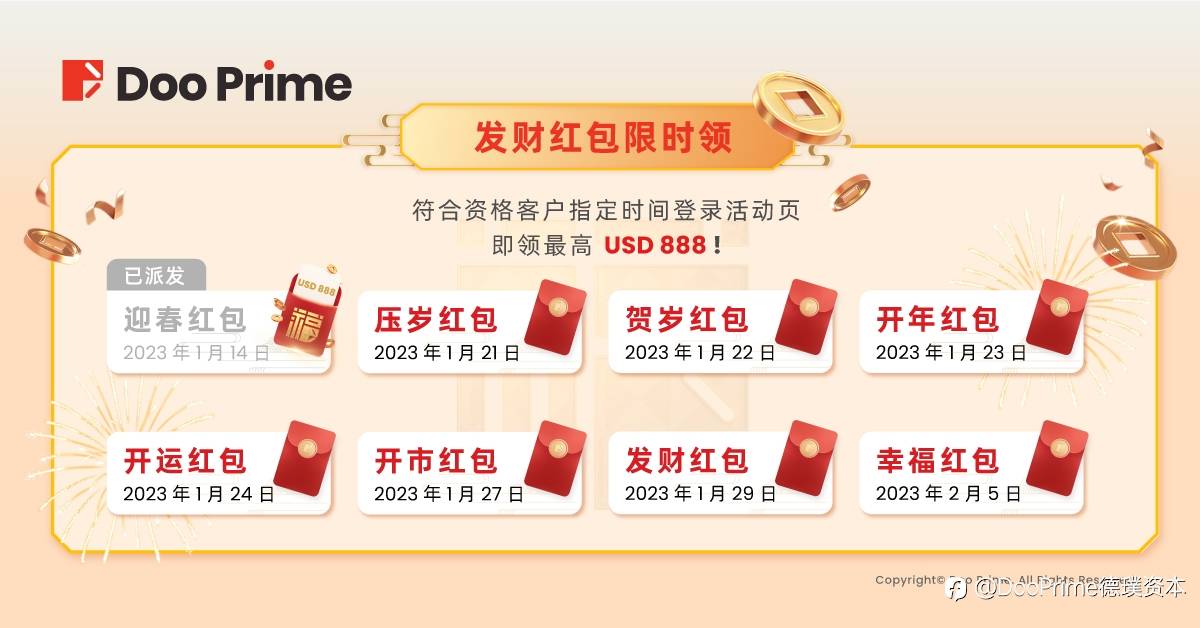 精彩活动 | “欢 Doo 新年”限时发财红包大放送：新春豪礼抢不停 大批福利等您领！