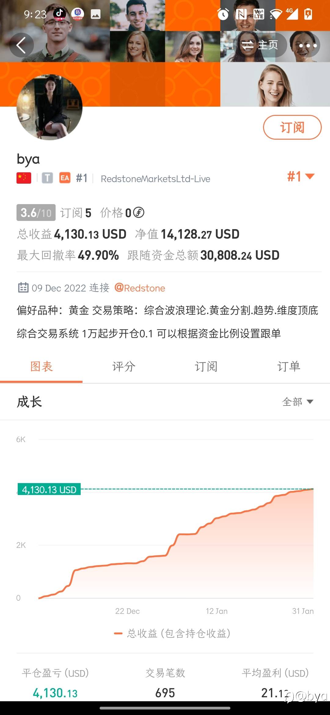 午餐到手😀