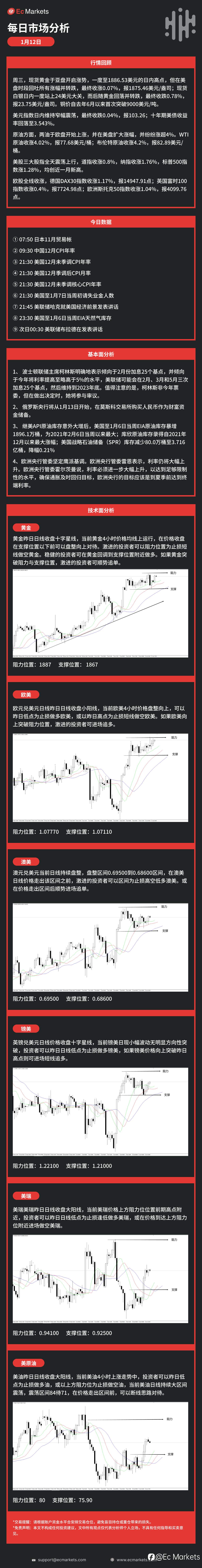 feed image
