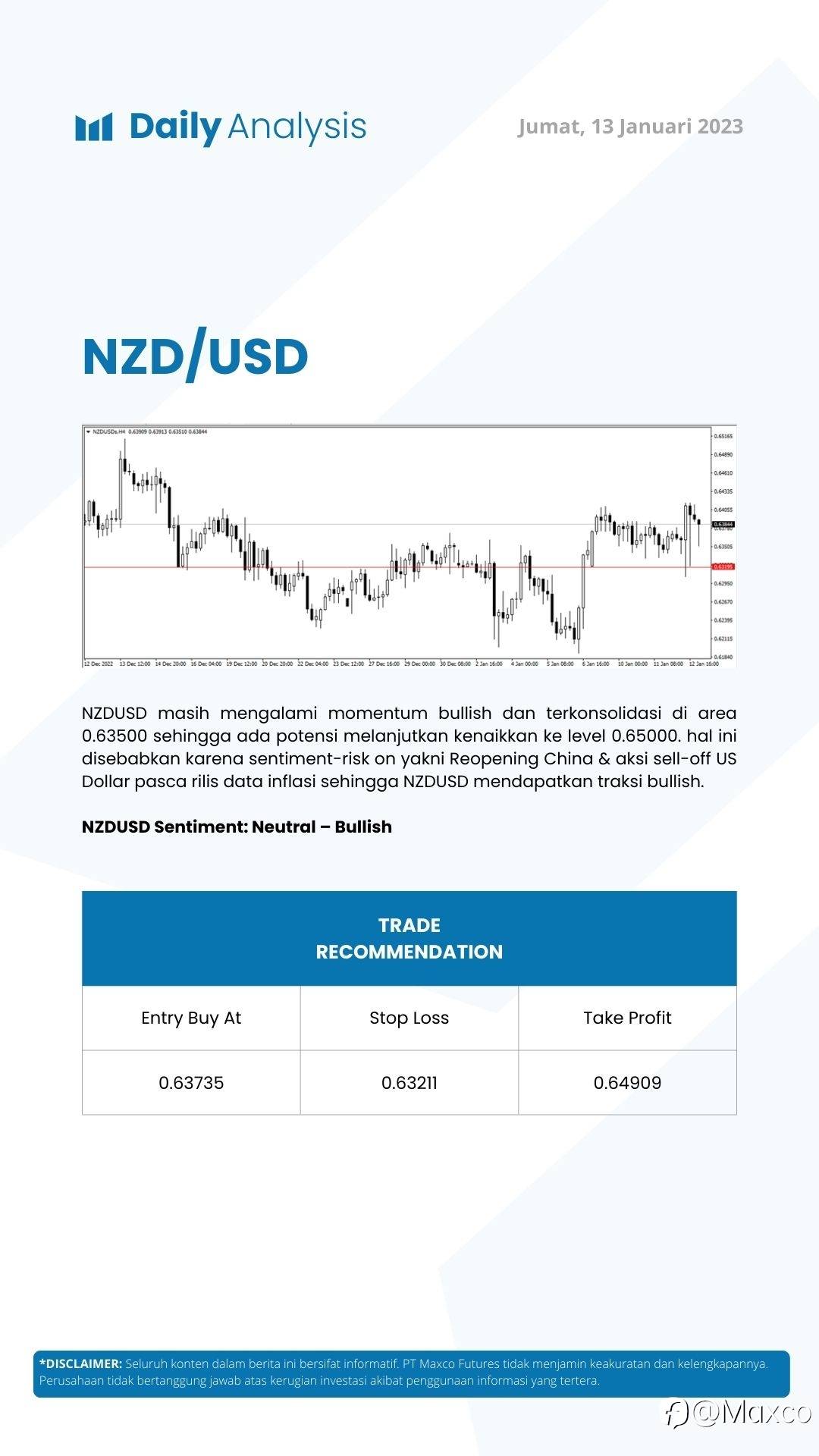 Daily Analysis 13/1