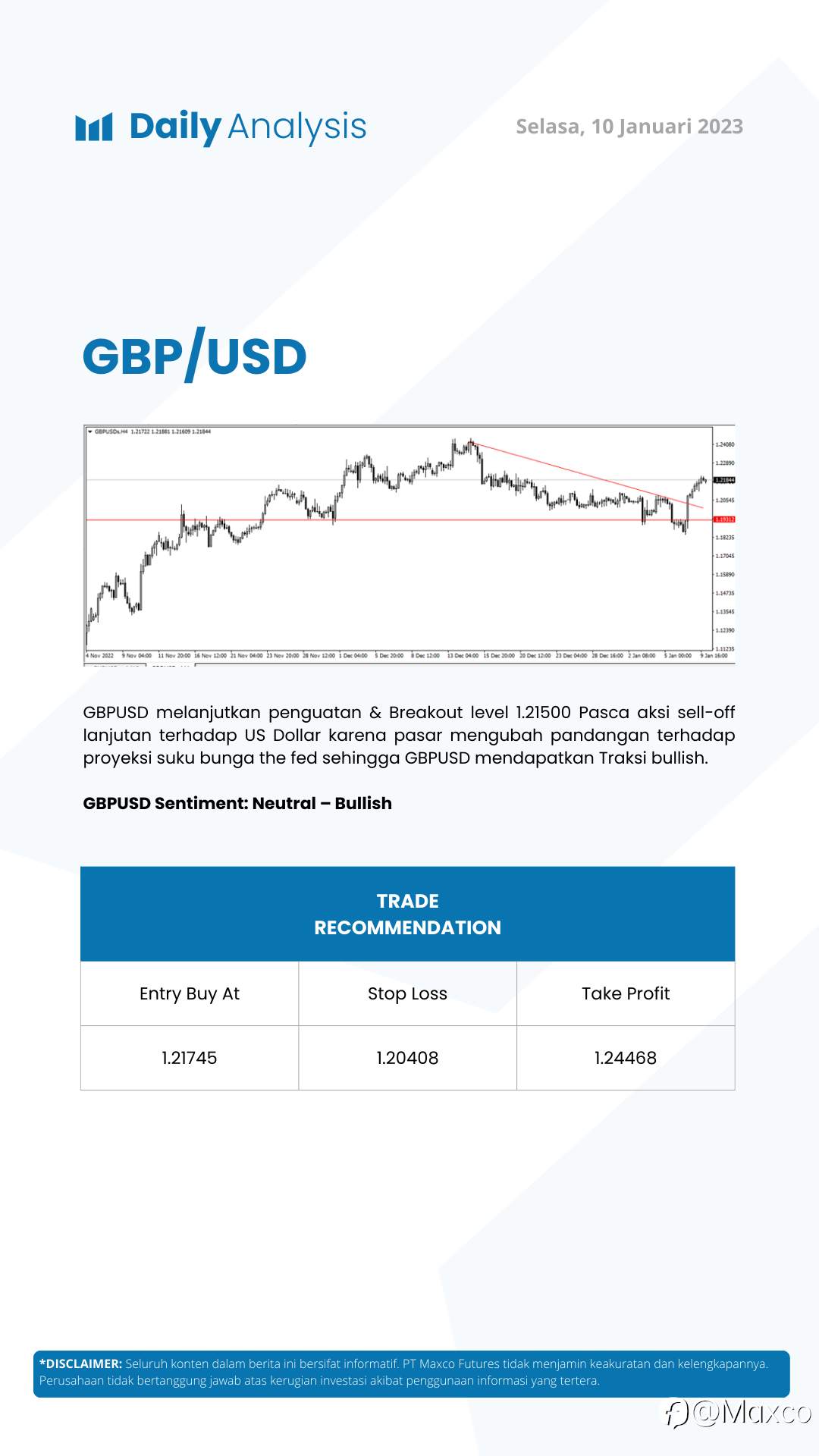 Daily Analysis 10/01