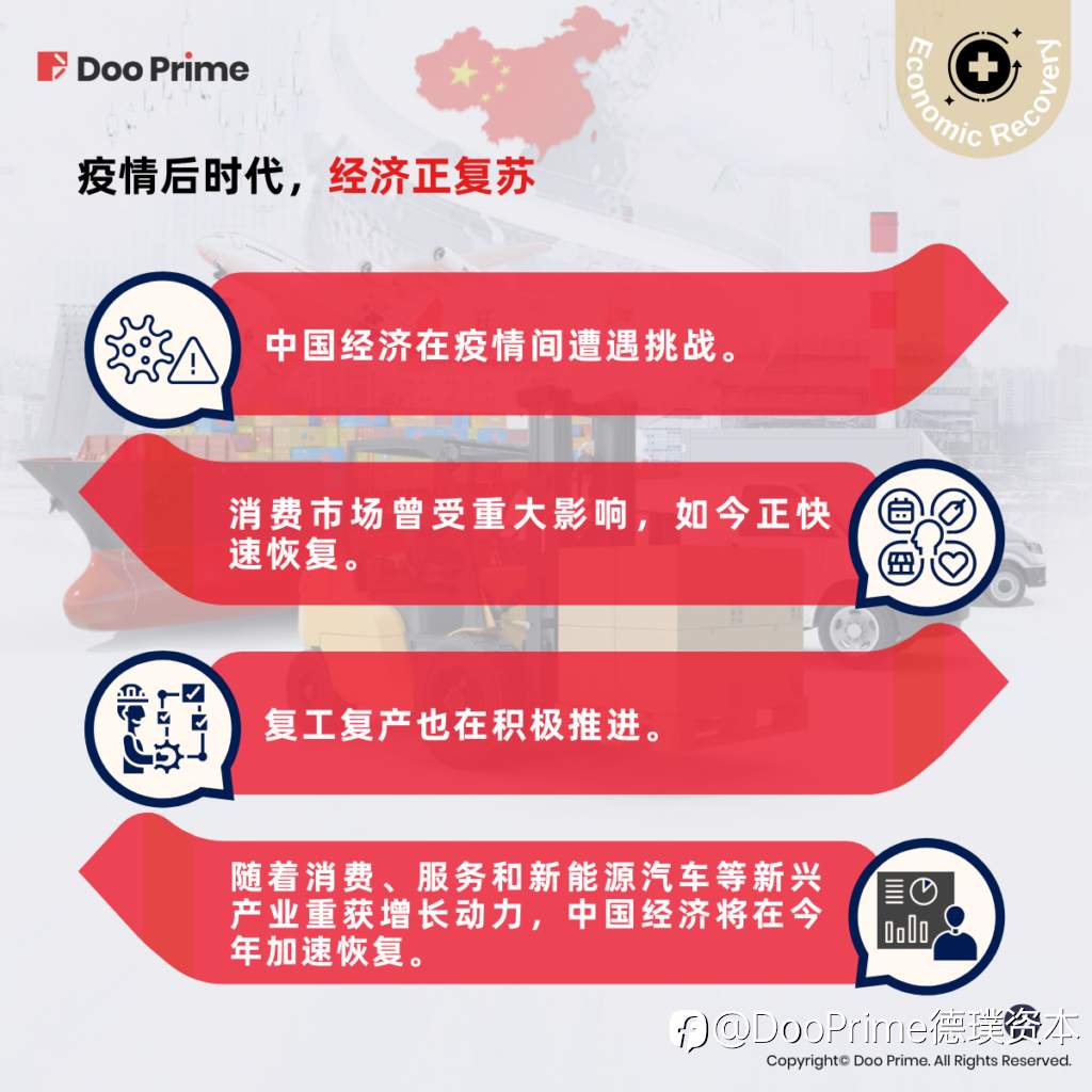 实用教程 | 疫情后时代，经济正复苏