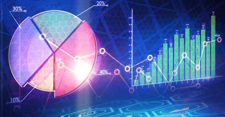 Một Số Thông Tin Về Các Phần Mềm Forex Phổ Biến