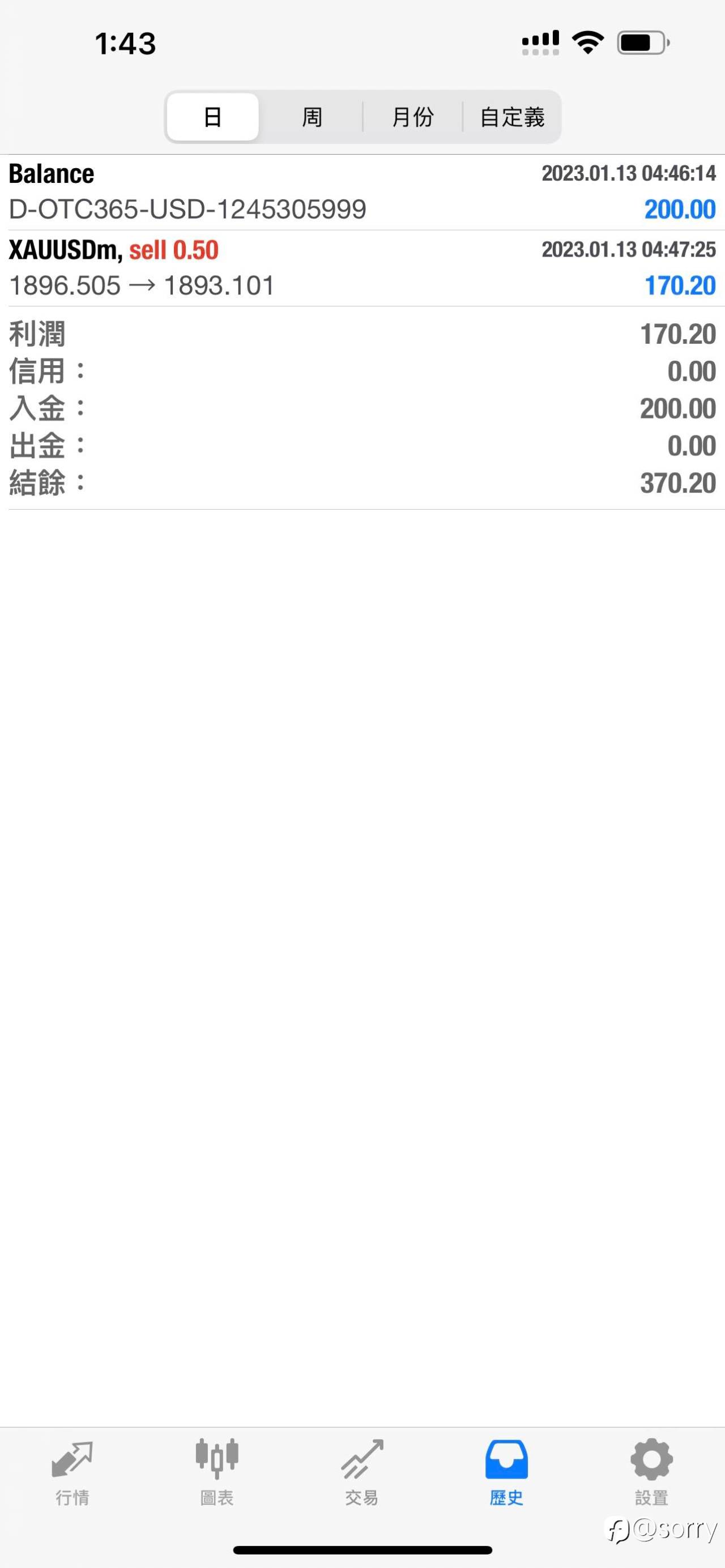 翻仓没出金，佣金回本