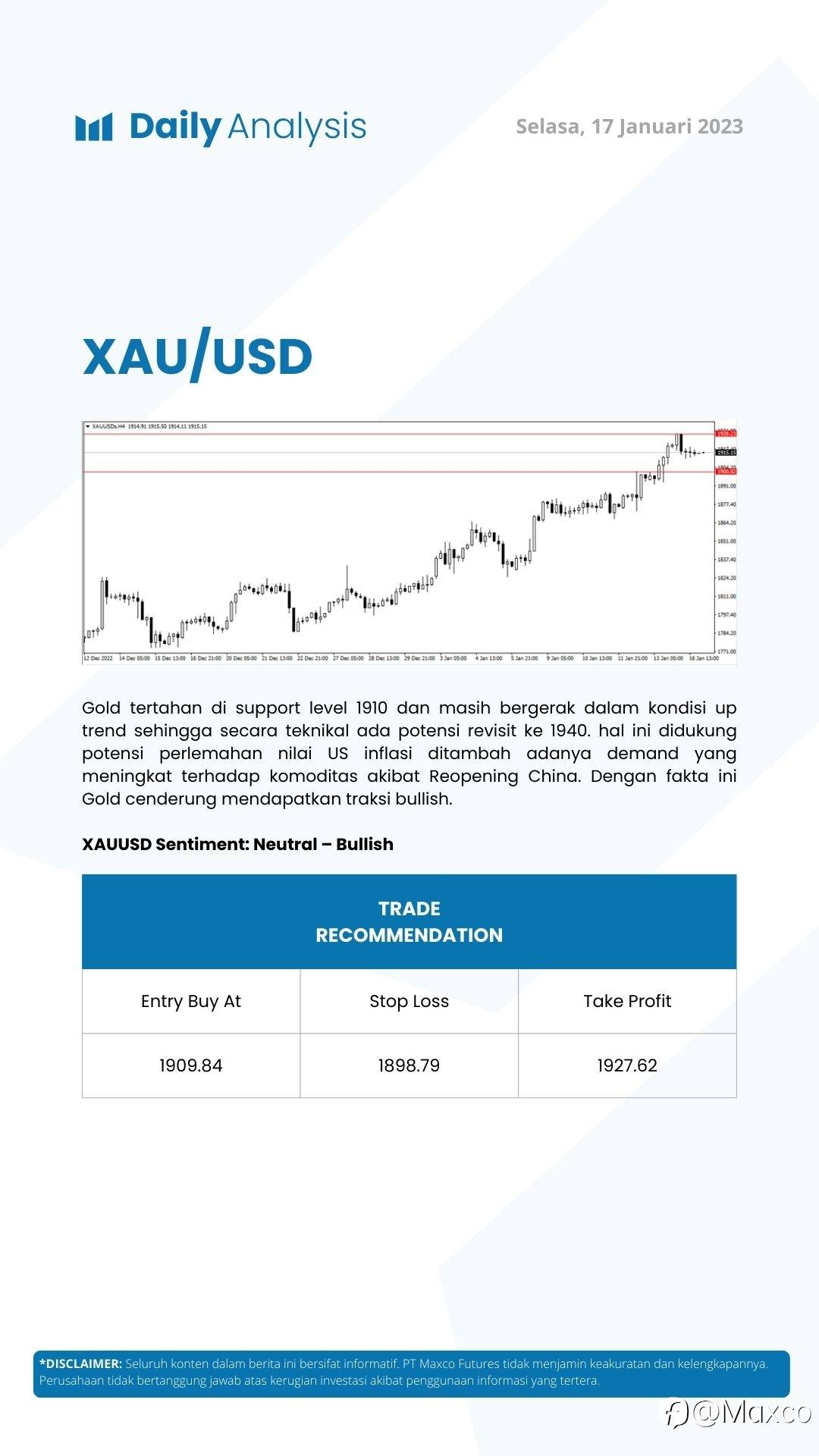 Daily Analysis 17/1