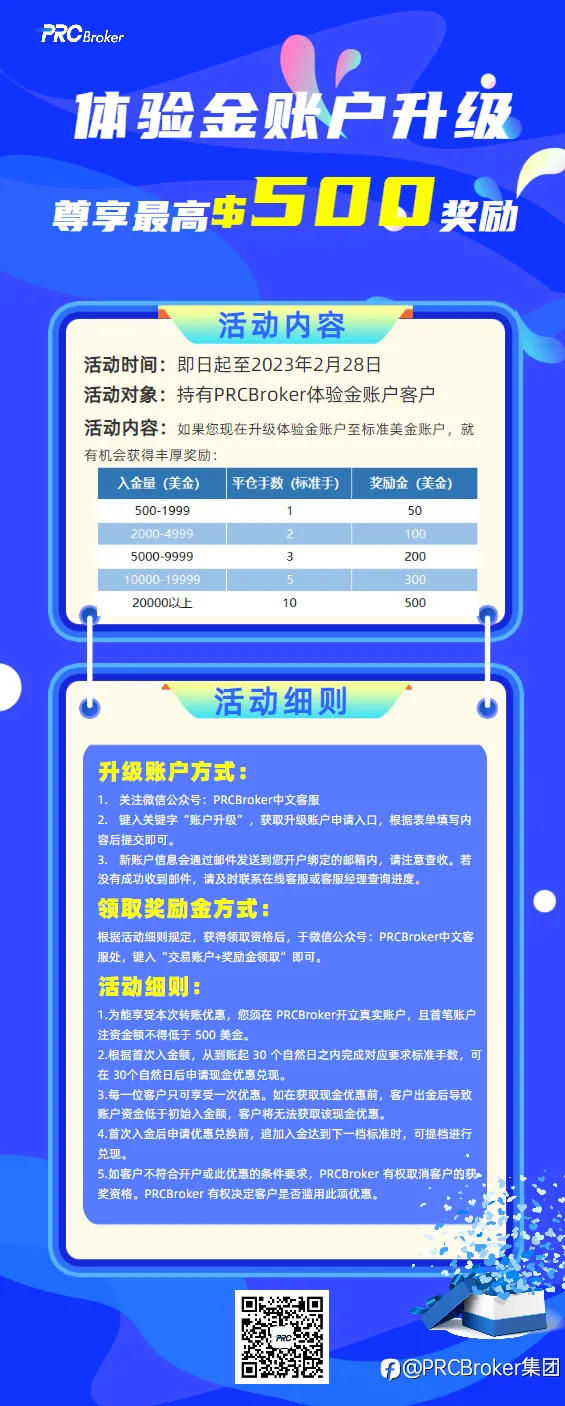 PRCBroker 丨 【限时活动】升级体验金账户，尊享最高$500奖励！