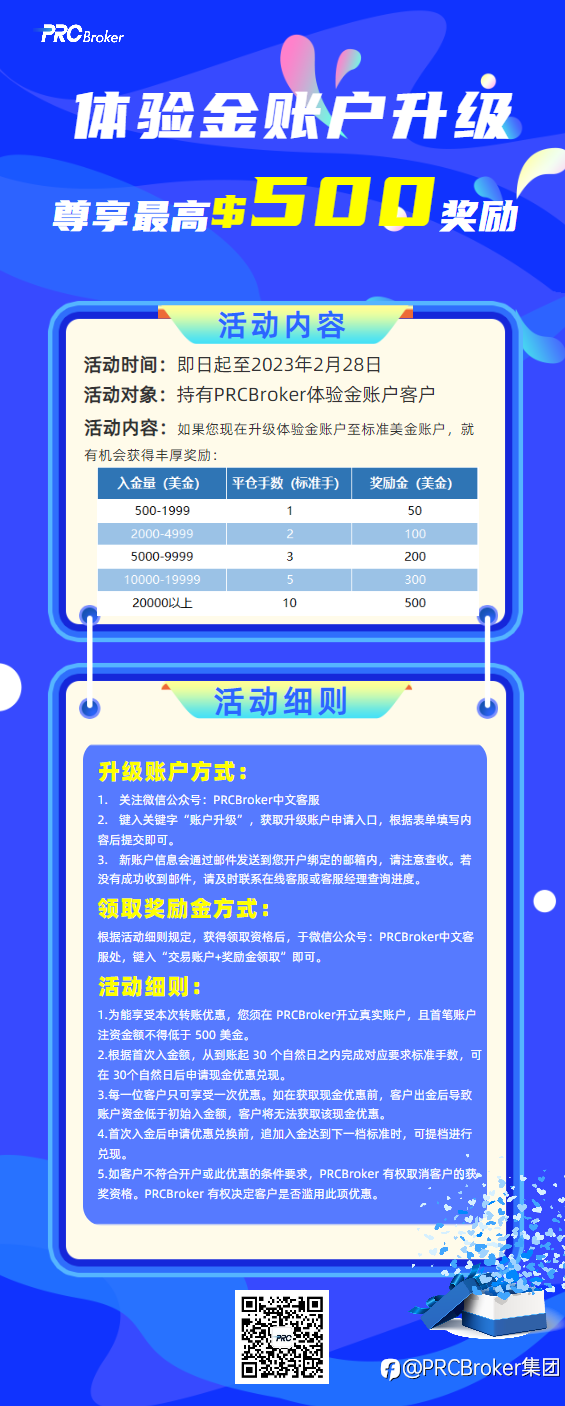 PRCBroker 丨 【限时活动】升级体验金账户,尊享最高$500奖励!