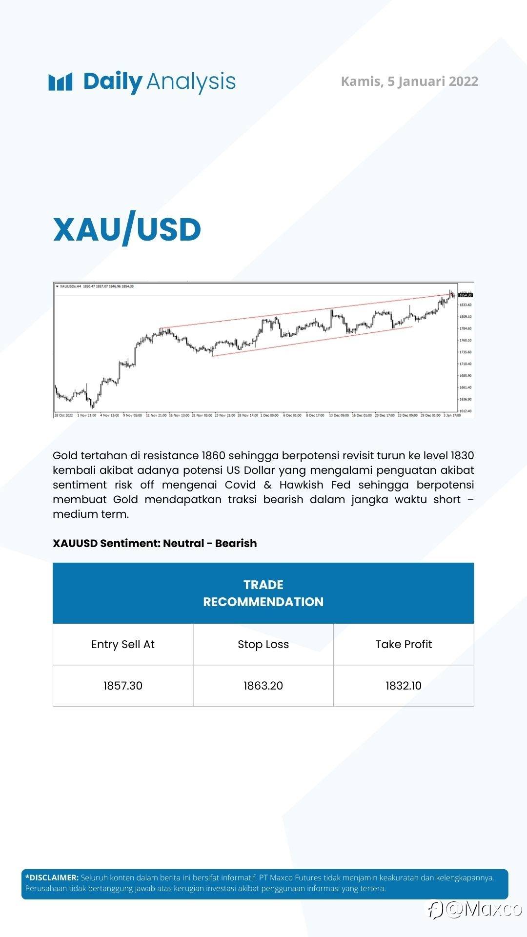 Daily Analysis 5/1