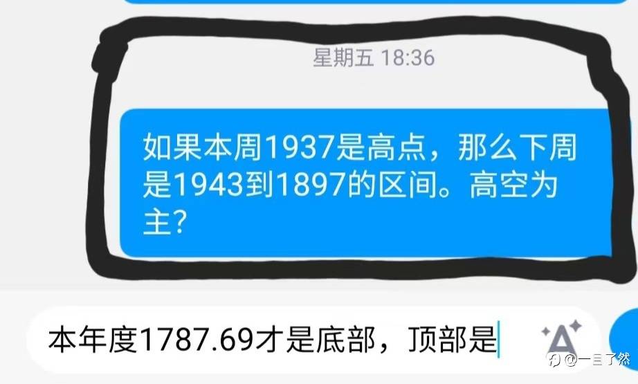 把交易简单化&黄金今天怎么走?