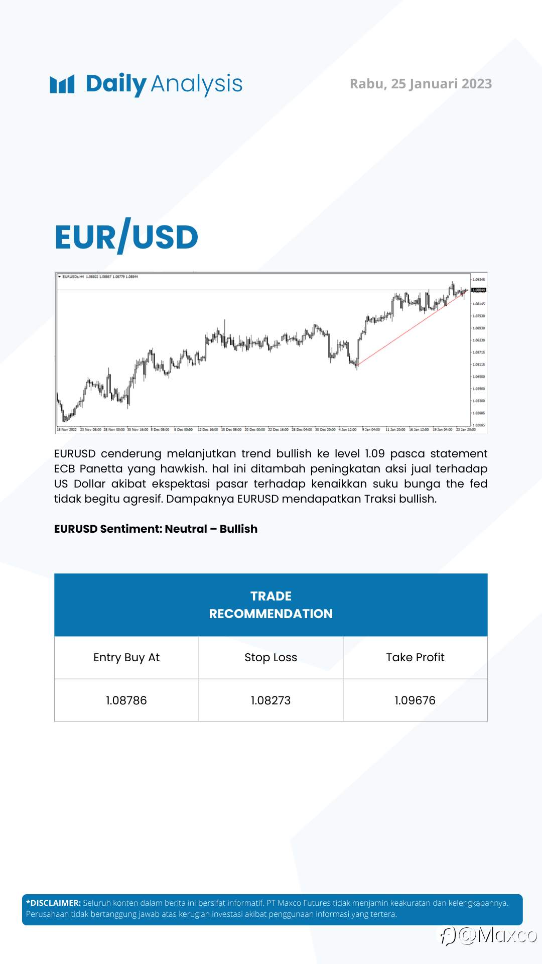 Daily Analysis 25/1