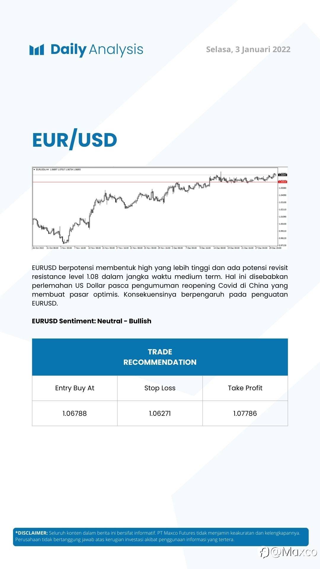 Daily Analysis 3/1