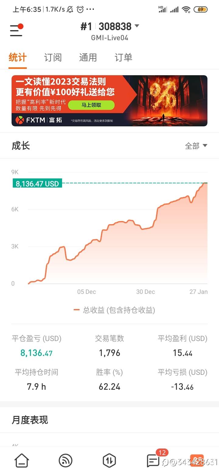 feed image