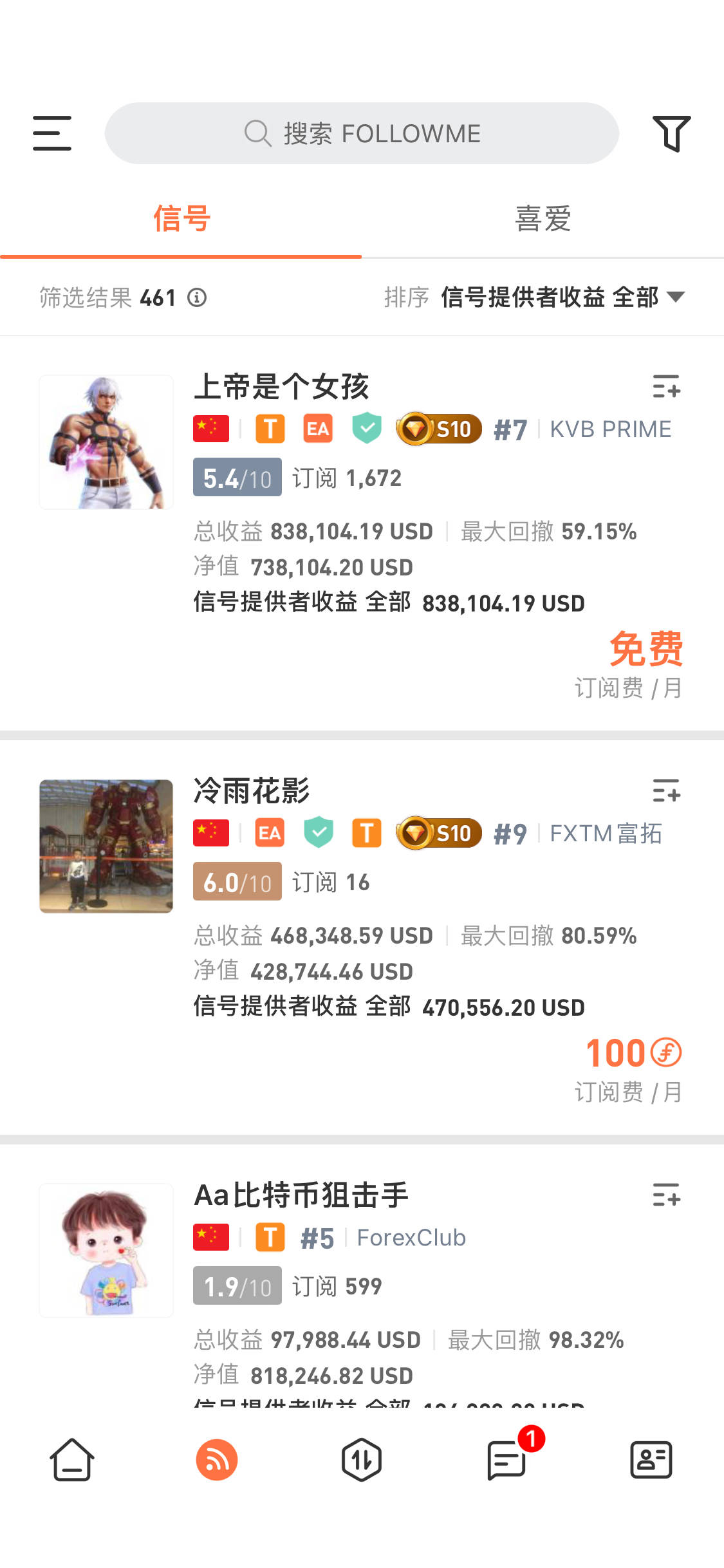 feed image