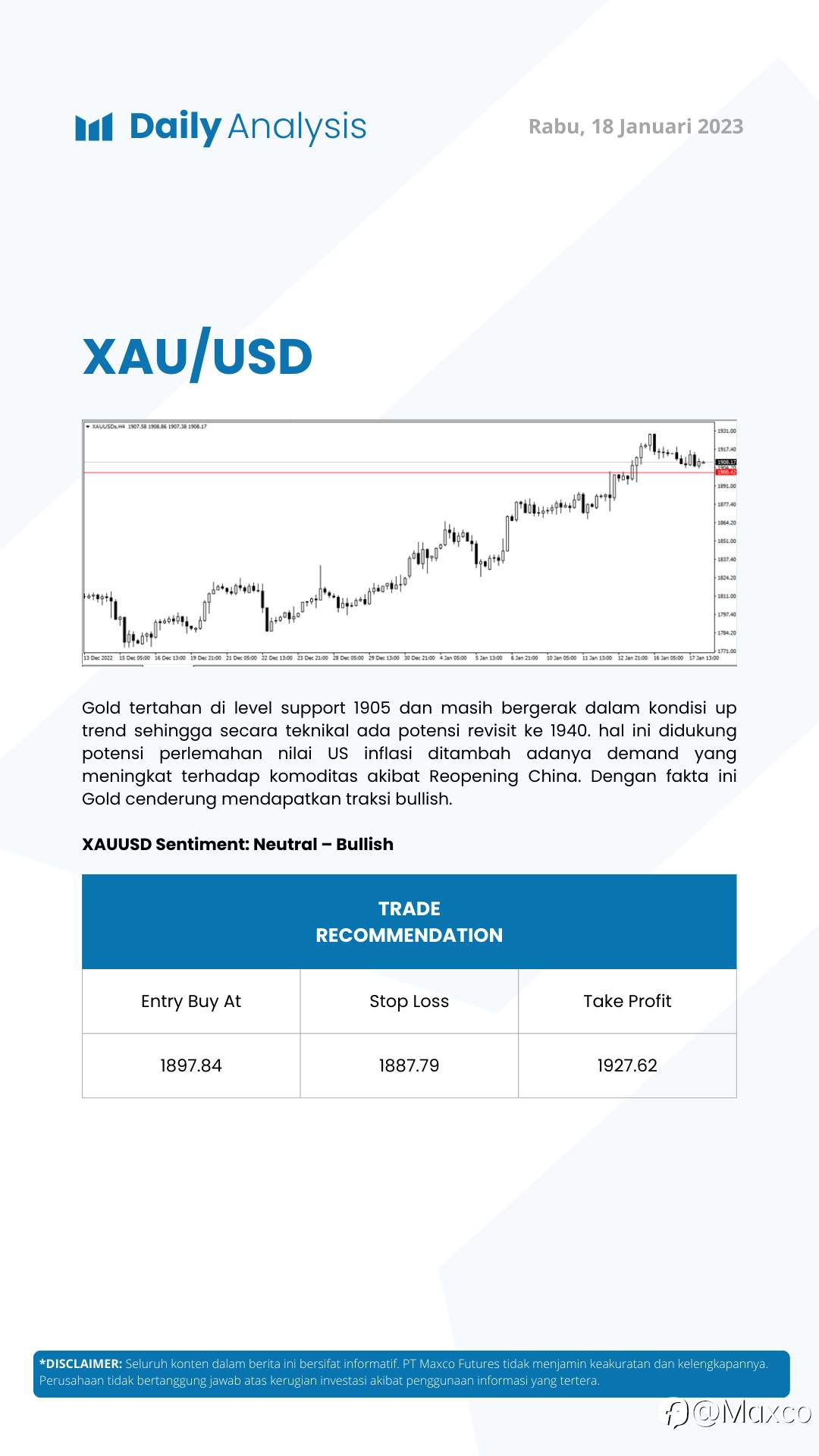 Daily Analysis 18/1