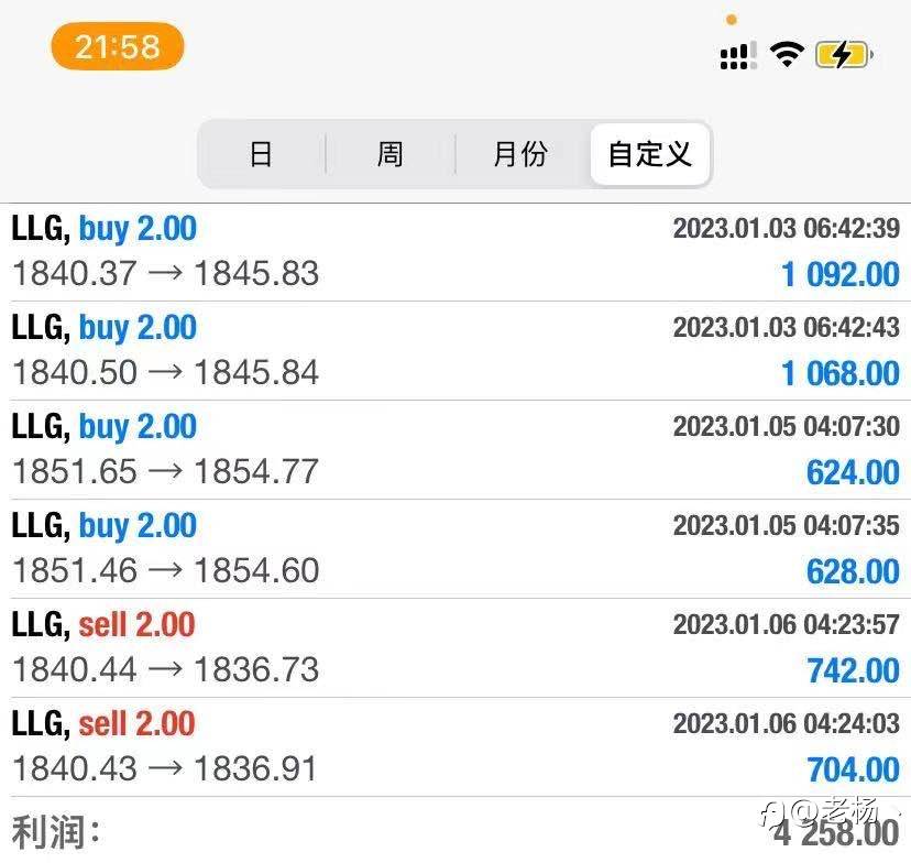 隔壁老杨:有没有人管管这个
