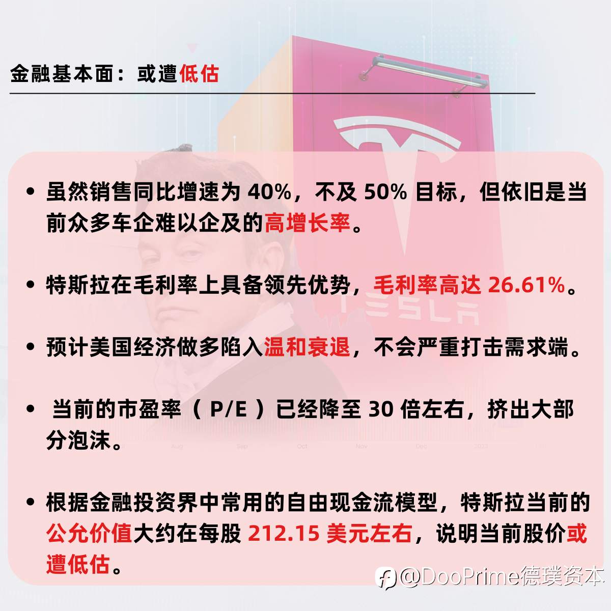 实用教程 | 跌跌不休的特斯拉，今年能否否极泰来？