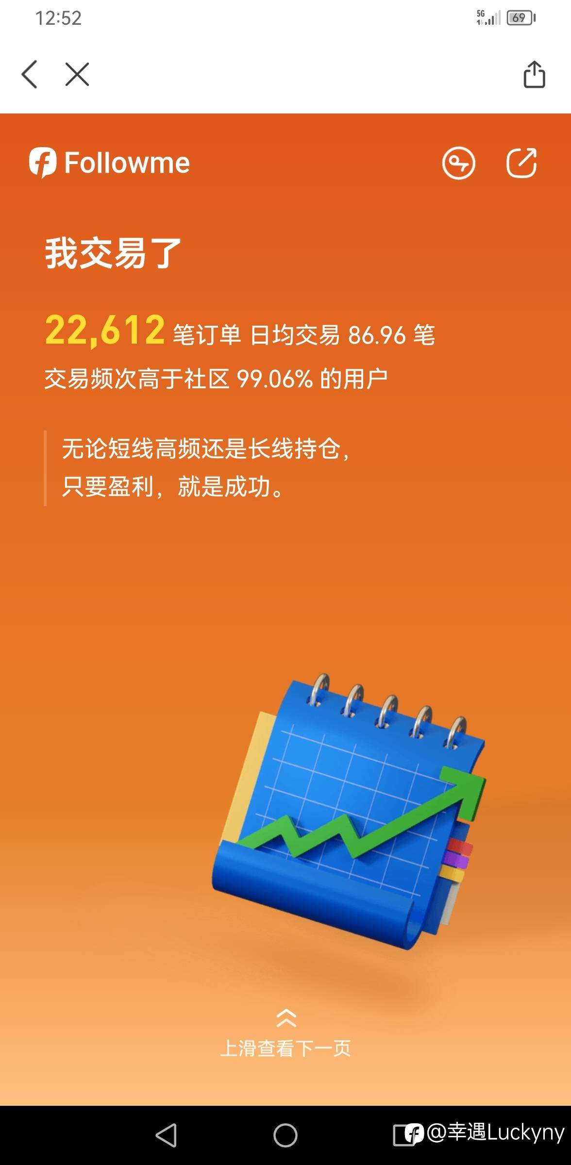 2022年度报告截图