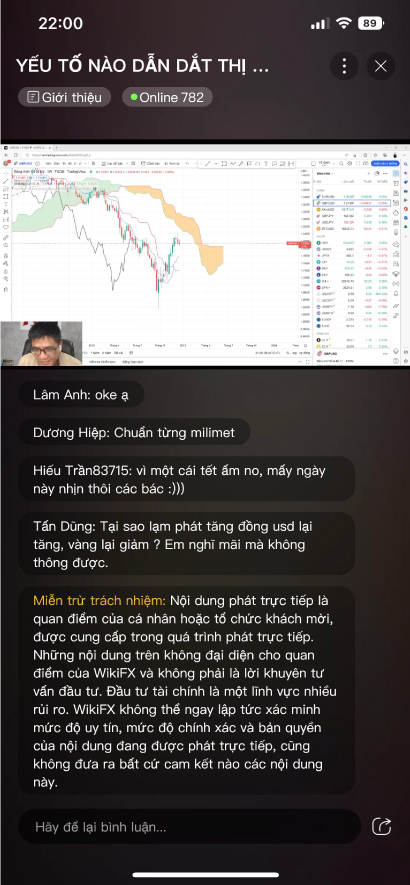 Học đầu tư miễn phí ở đâu? Nhìn lại một năm Livestream của WikiFX