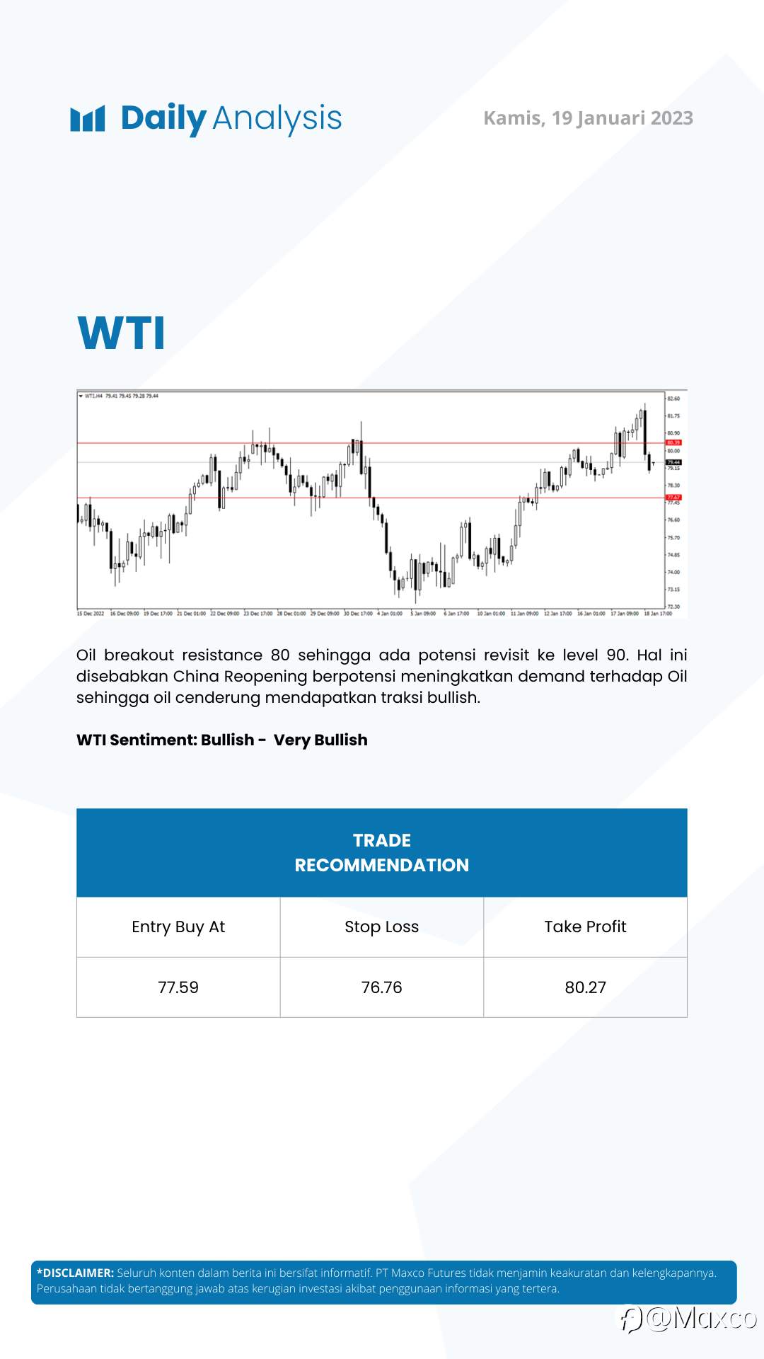 Daily Analysis 19/1
