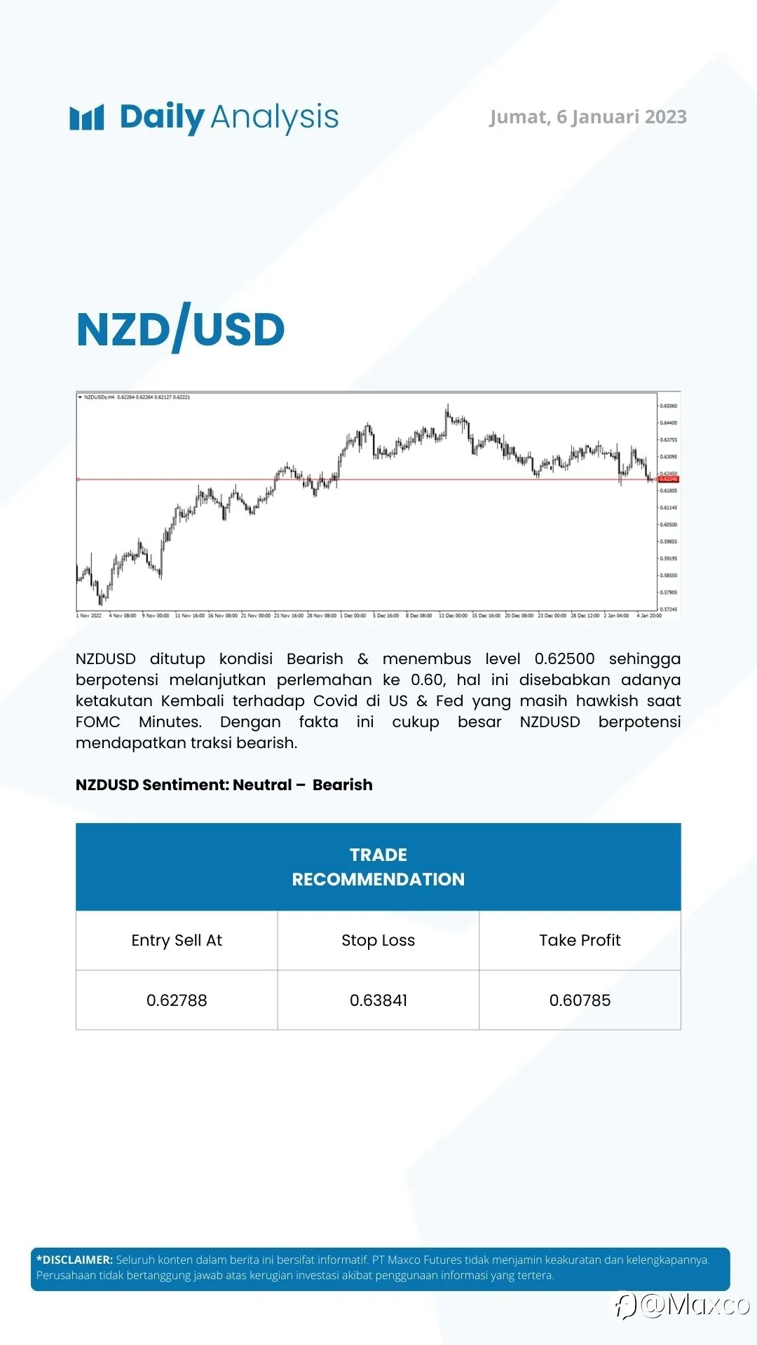 Daily Analysis 6/1