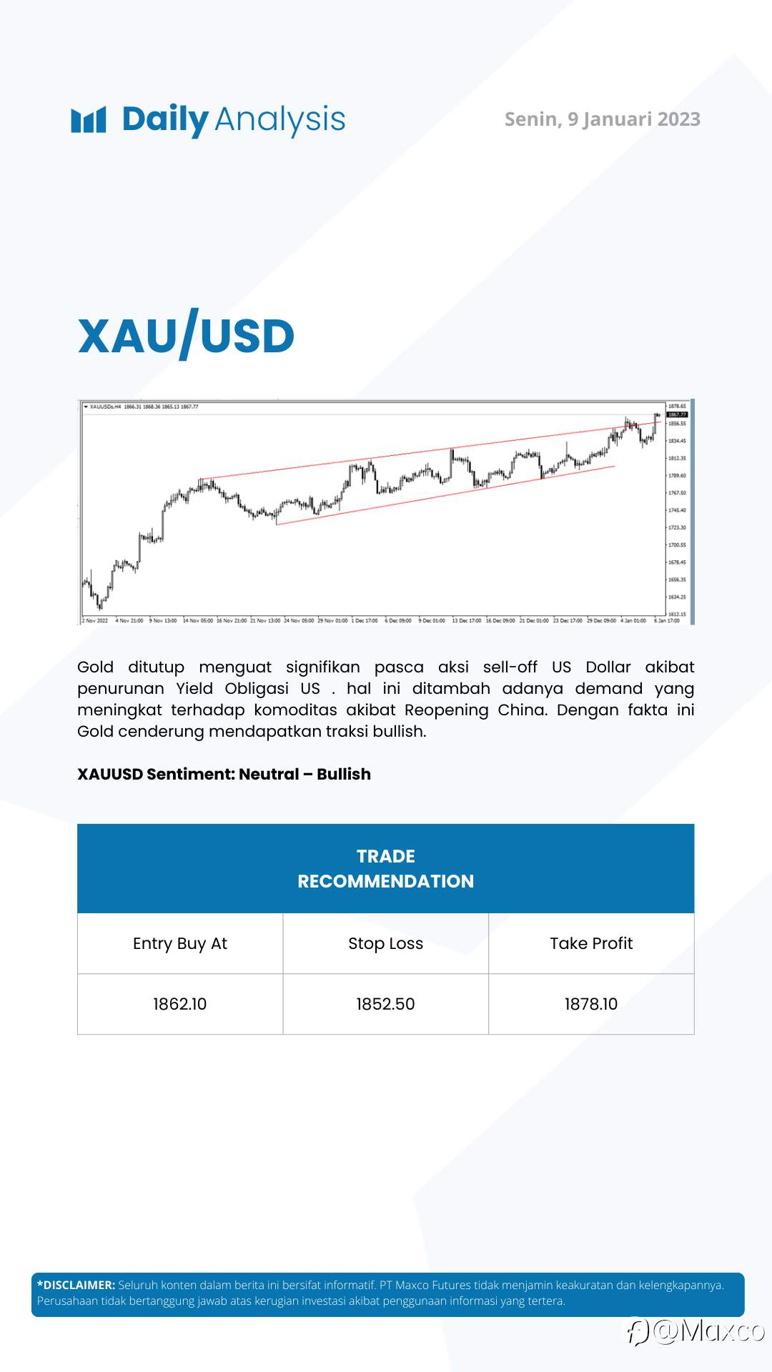Daily Analysis 9/1