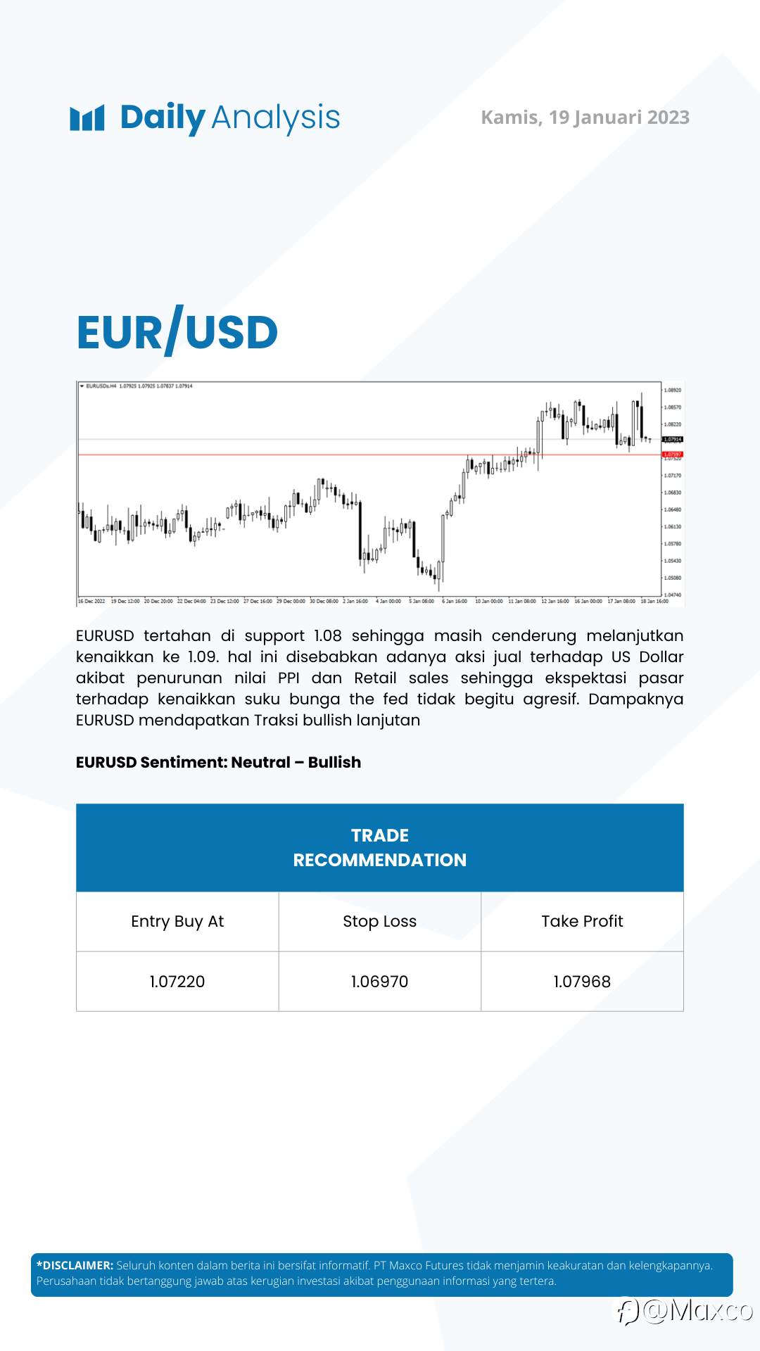 Daily Analysis 19/1