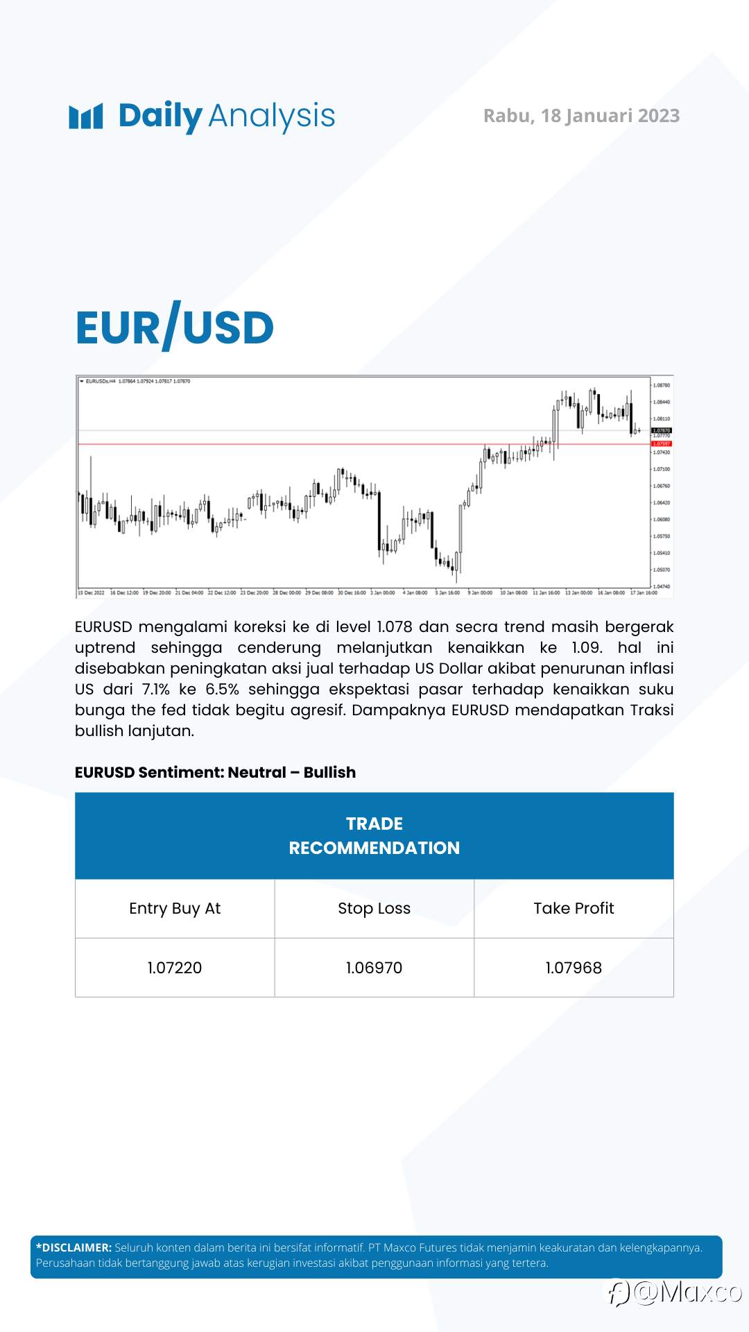 Daily Analysis 18/1