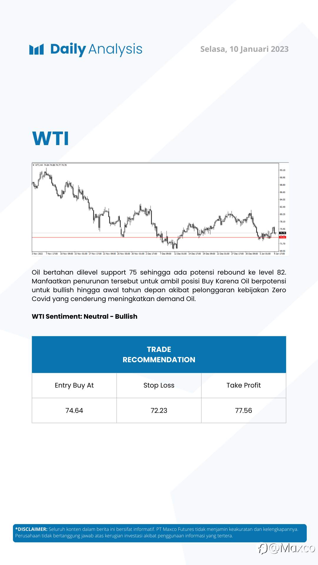 Daily Analysis 10/01