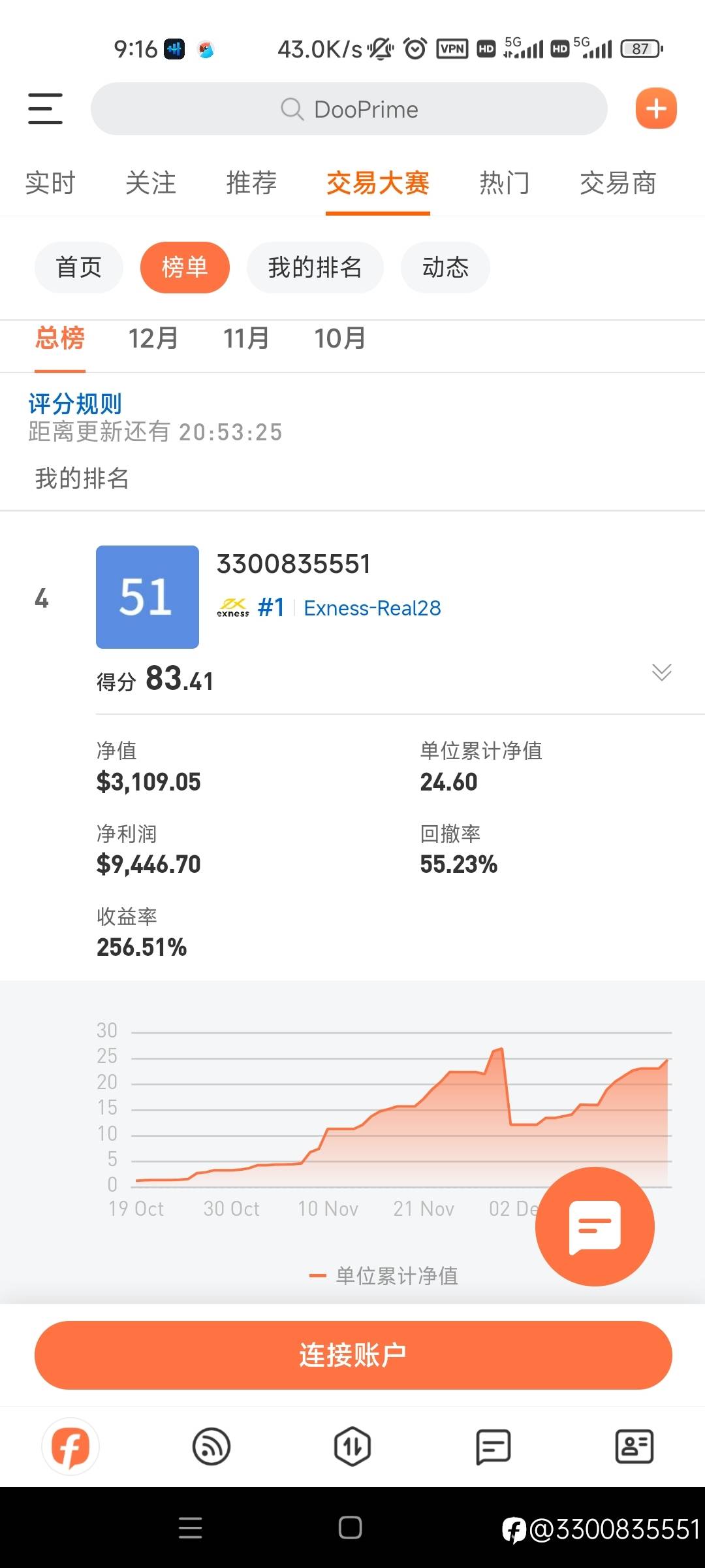 四季度小结