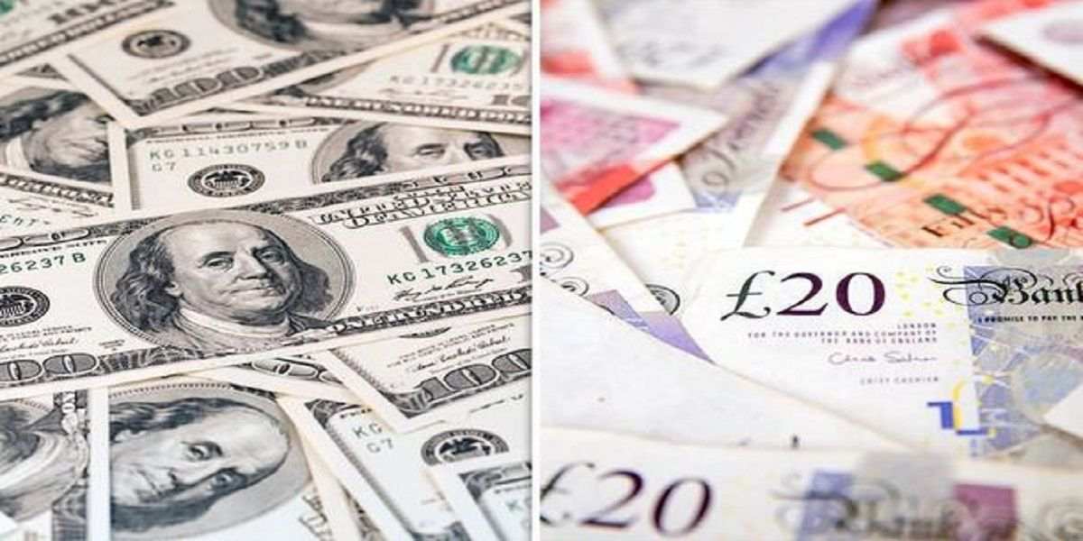 Cặp GBP/USD Hình Thành Đỉnh Đôi Tiềm Năng Trên Khung 1D