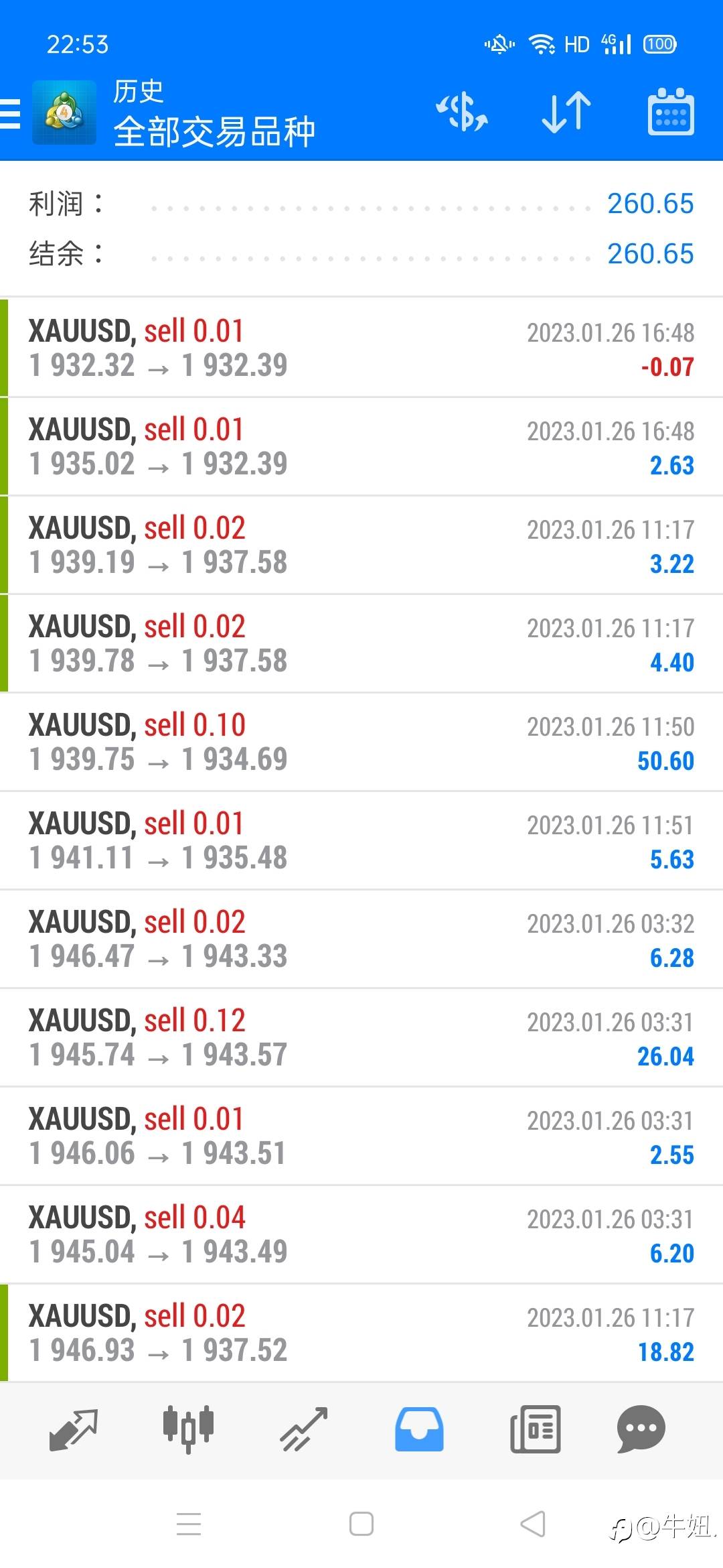 1.26号260刀发发发，订阅已开