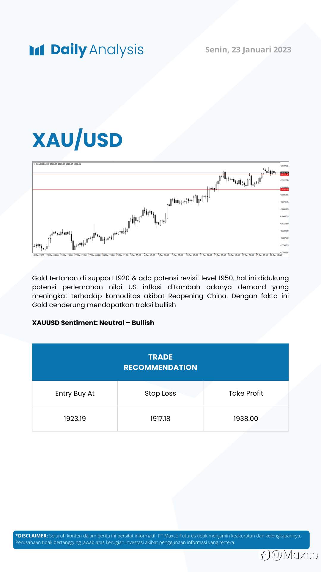 Daily Analysis 23/1