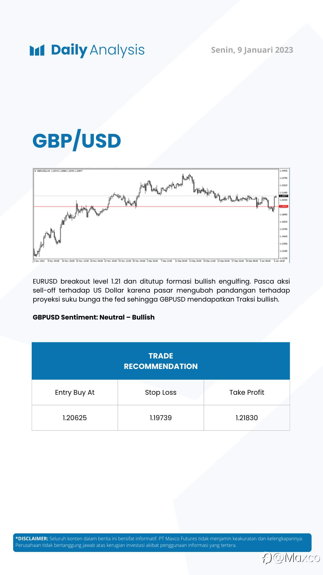 Daily Analysis 9/1