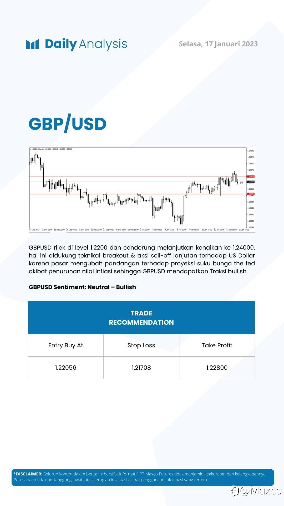 Daily Analysis 17/1