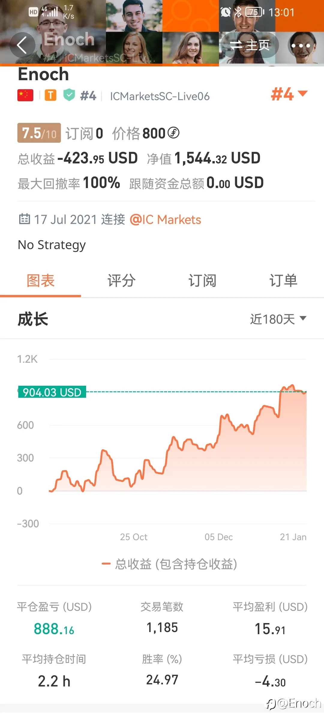 一个类赌徒的年关有多难过