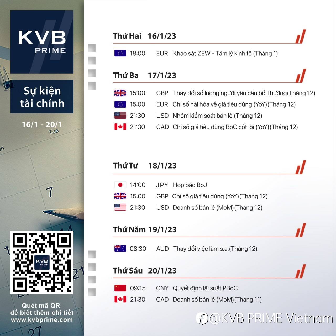 LỊCH TÀI CHÍNH - KINH TẾ 16/01 - 20/01
