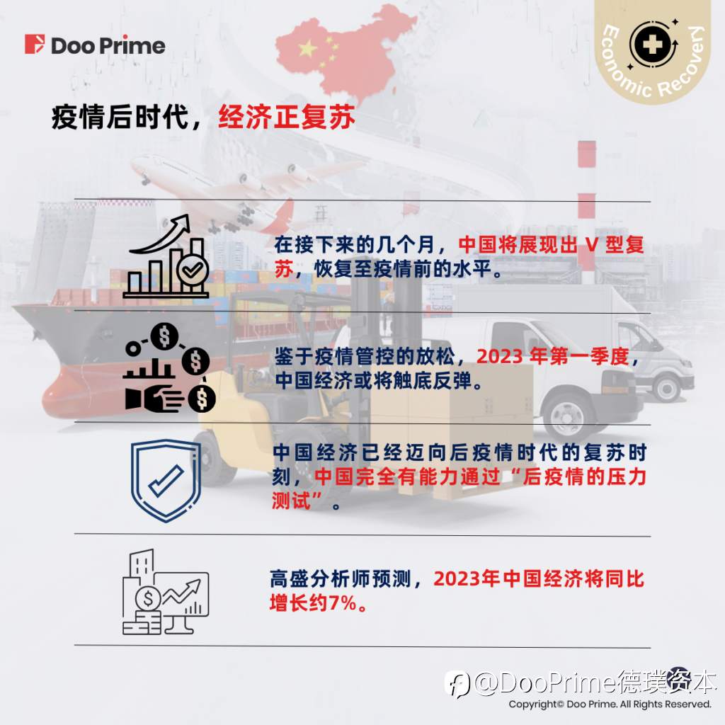 实用教程 | 疫情后时代，经济正复苏
